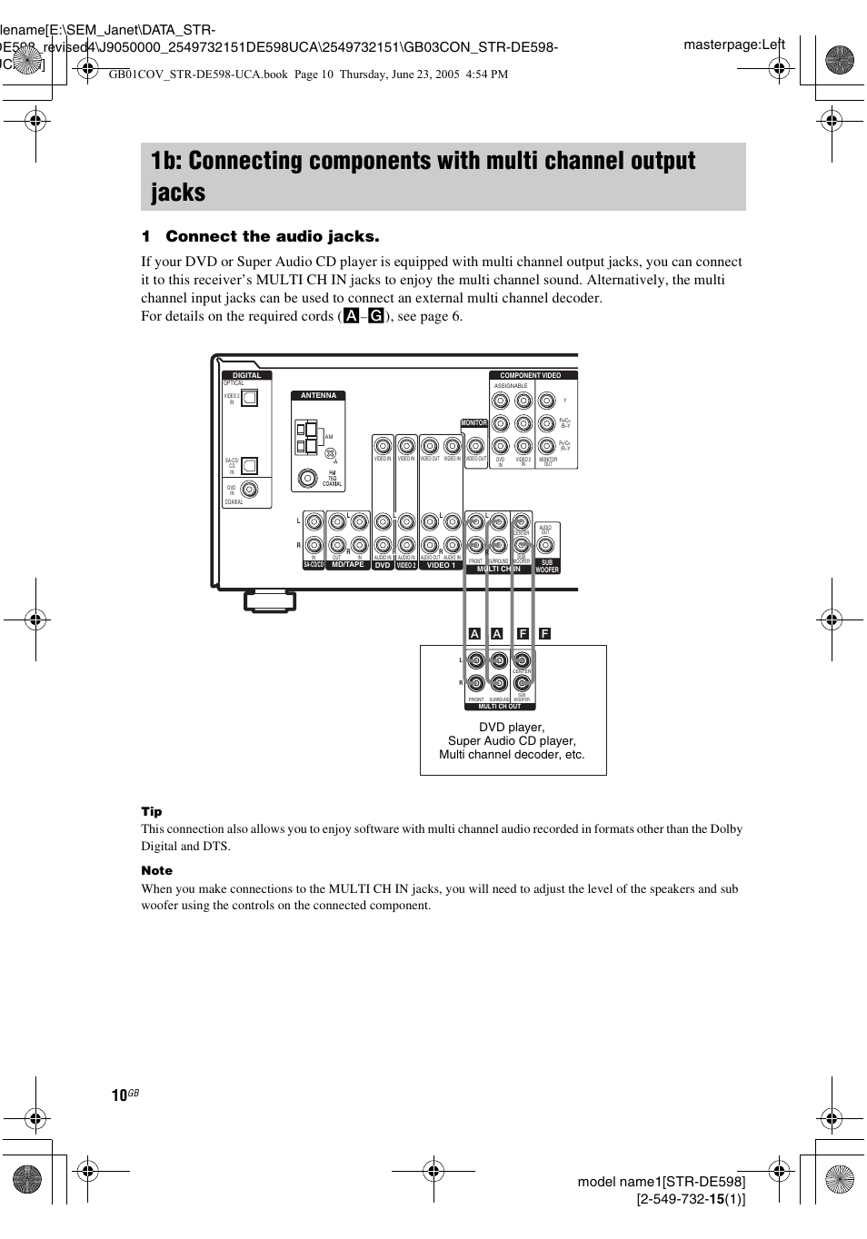 1b: connecting components with, Multi channel output jacks, 1connect the audio jacks | G), see page 6, A a f f | Sony STR-DE598 User Manual | Page 10 / 56