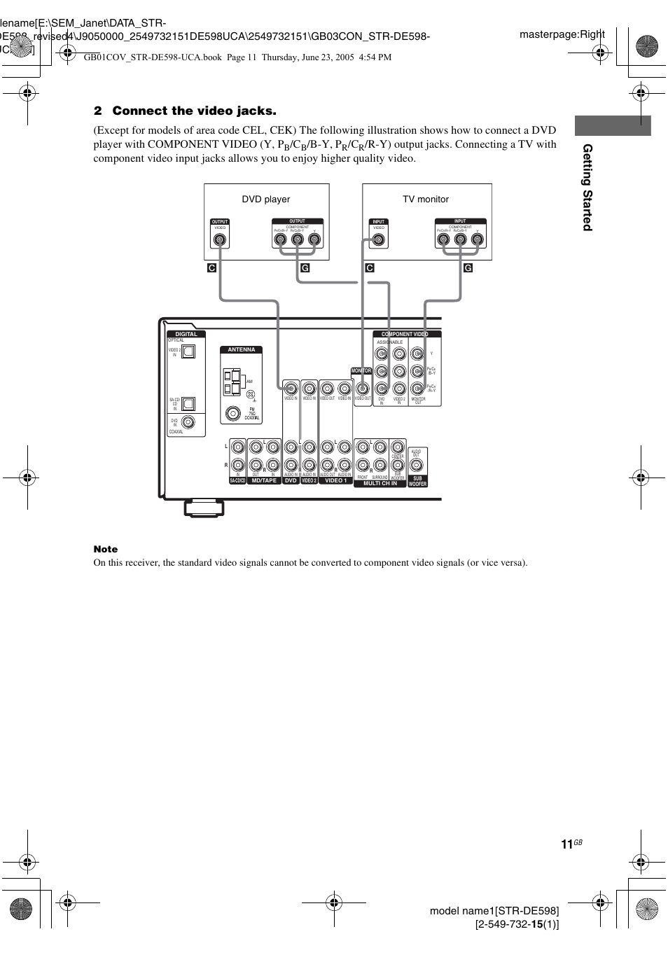 Gettin g star ted, 2connect the video jacks, B-y, p | Sony STR-DE598 User Manual | Page 11 / 56