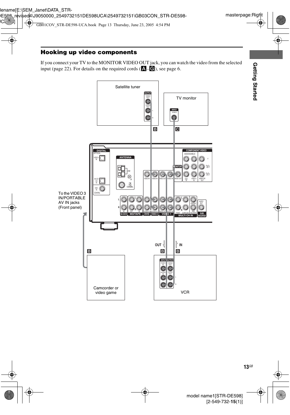 Hooking up video components, Gettin g star ted, G), see page 6 | Out l b | Sony STR-DE598 User Manual | Page 13 / 56