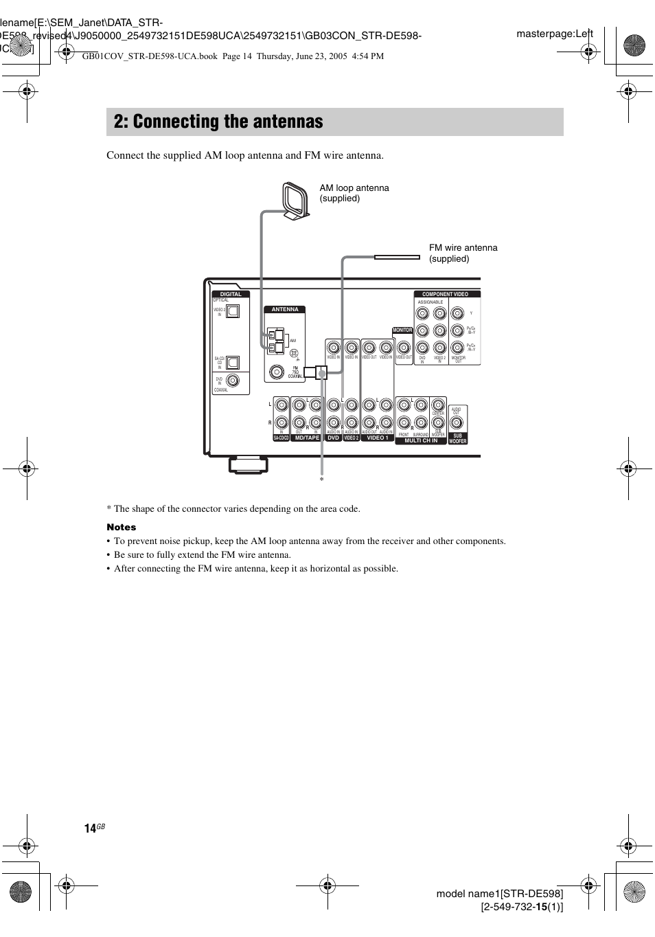 Connecting the antennas | Sony STR-DE598 User Manual | Page 14 / 56