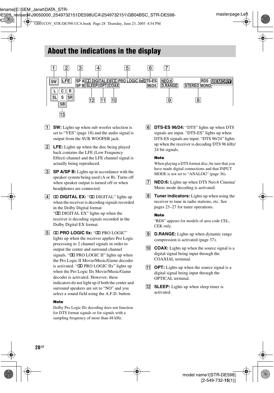 About the indications in the display | Sony STR-DE598 User Manual | Page 28 / 56