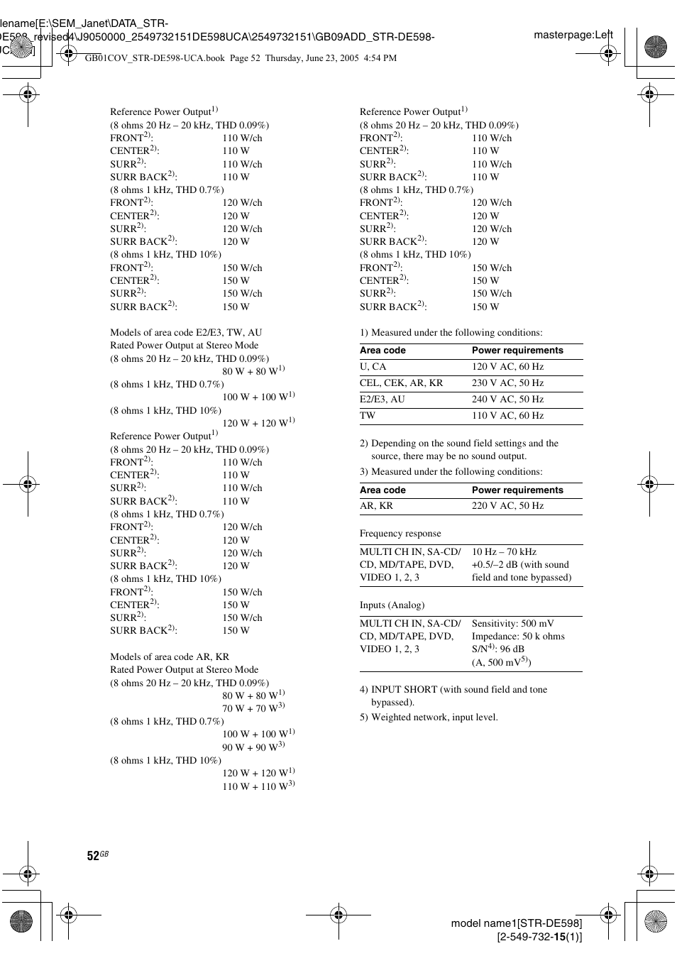 Sony STR-DE598 User Manual | Page 52 / 56