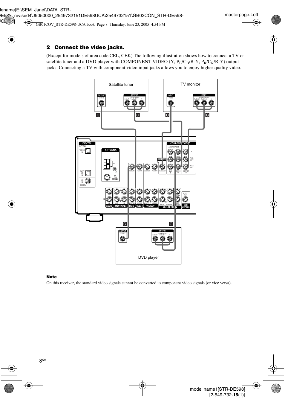 2connect the video jacks, B-y, p | Sony STR-DE598 User Manual | Page 8 / 56