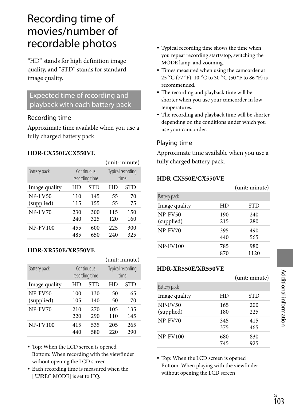 Sony XR550E User Manual | Page 103 / 127