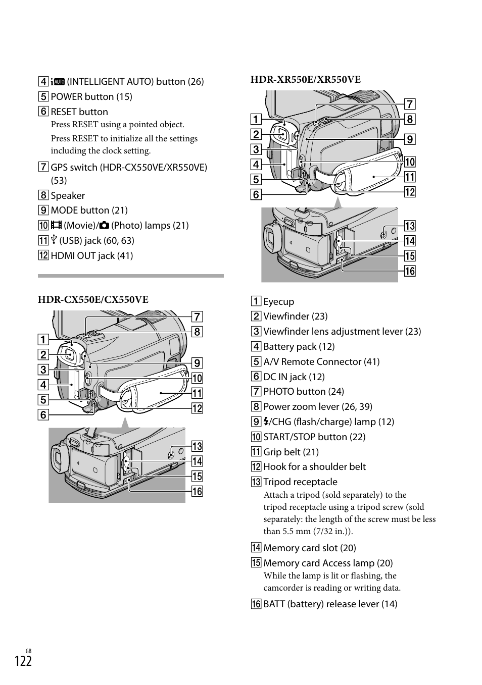 122) using a poin, 122) u | Sony XR550E User Manual | Page 122 / 127