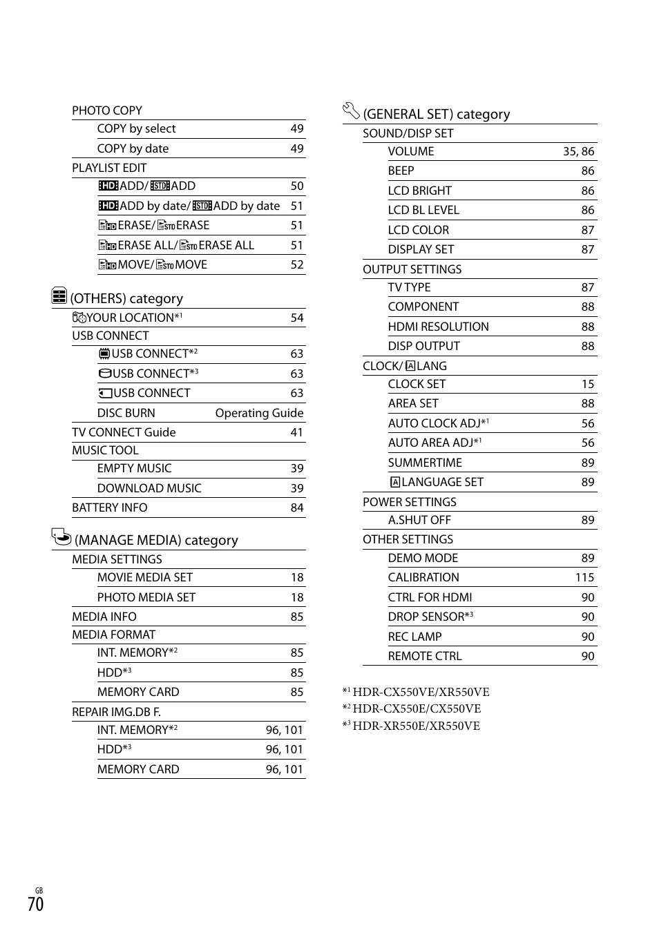 Others) category, Manage media) category, General set) category | Sony XR550E User Manual | Page 70 / 127
