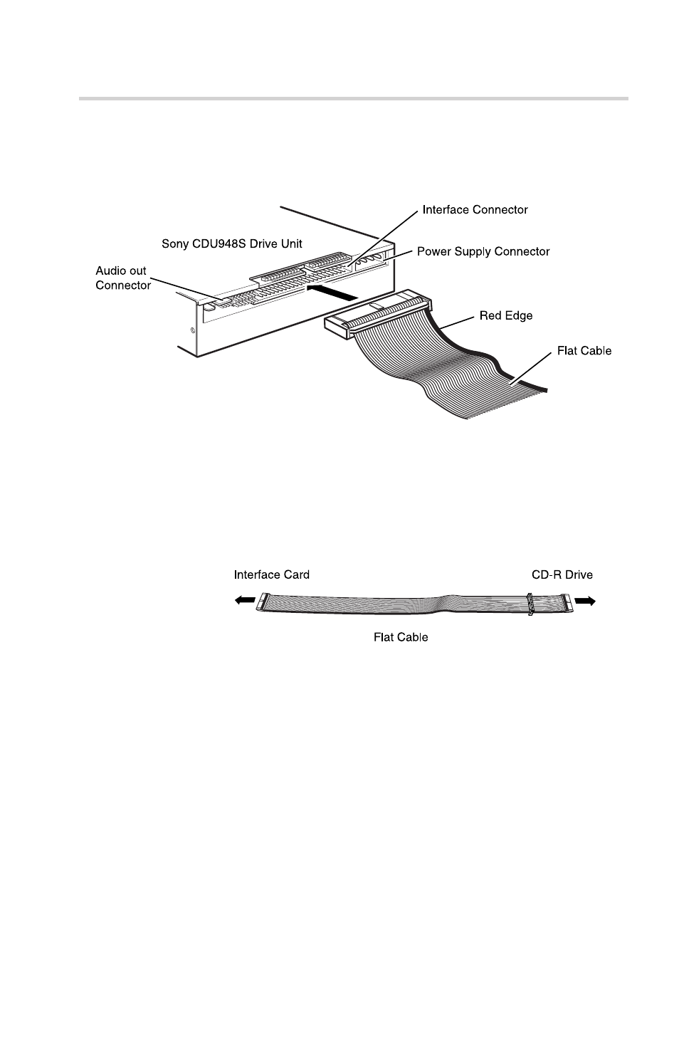 Connecting the drive | Sony CD-R Drive Unit CDU948S User Manual | Page 13 / 29