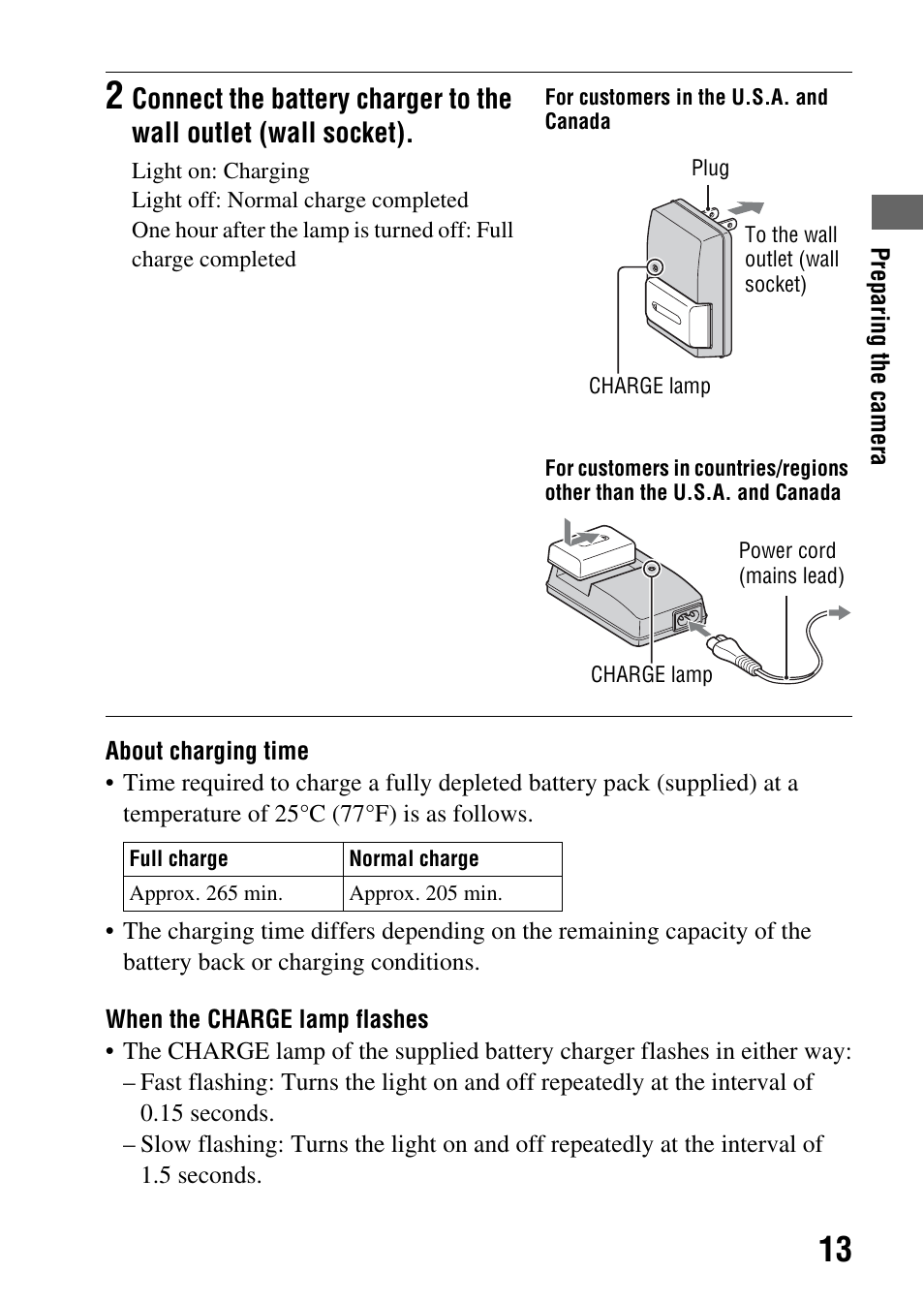 Sony Alpha 230 User Manual | Page 13 / 162