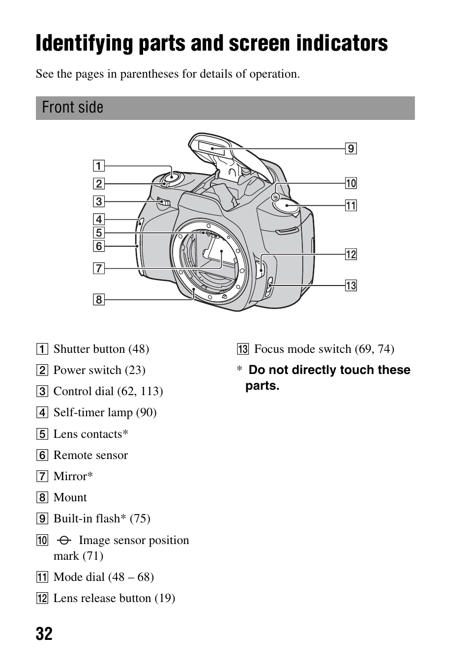 Before your operation, Identifying parts and screen indicators, Front side | Sony Alpha 230 User Manual | Page 32 / 162