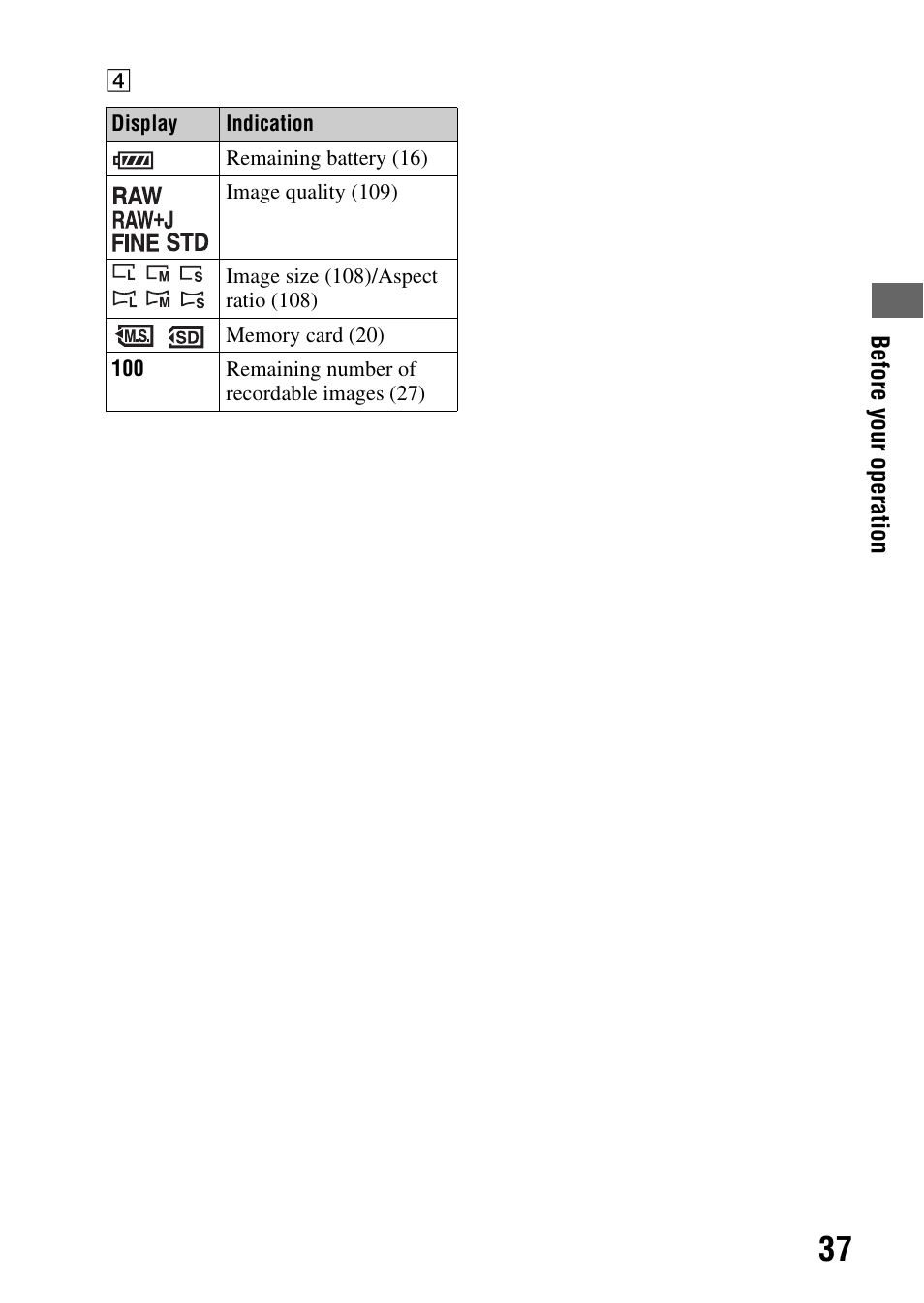 Sony Alpha 230 User Manual | Page 37 / 162