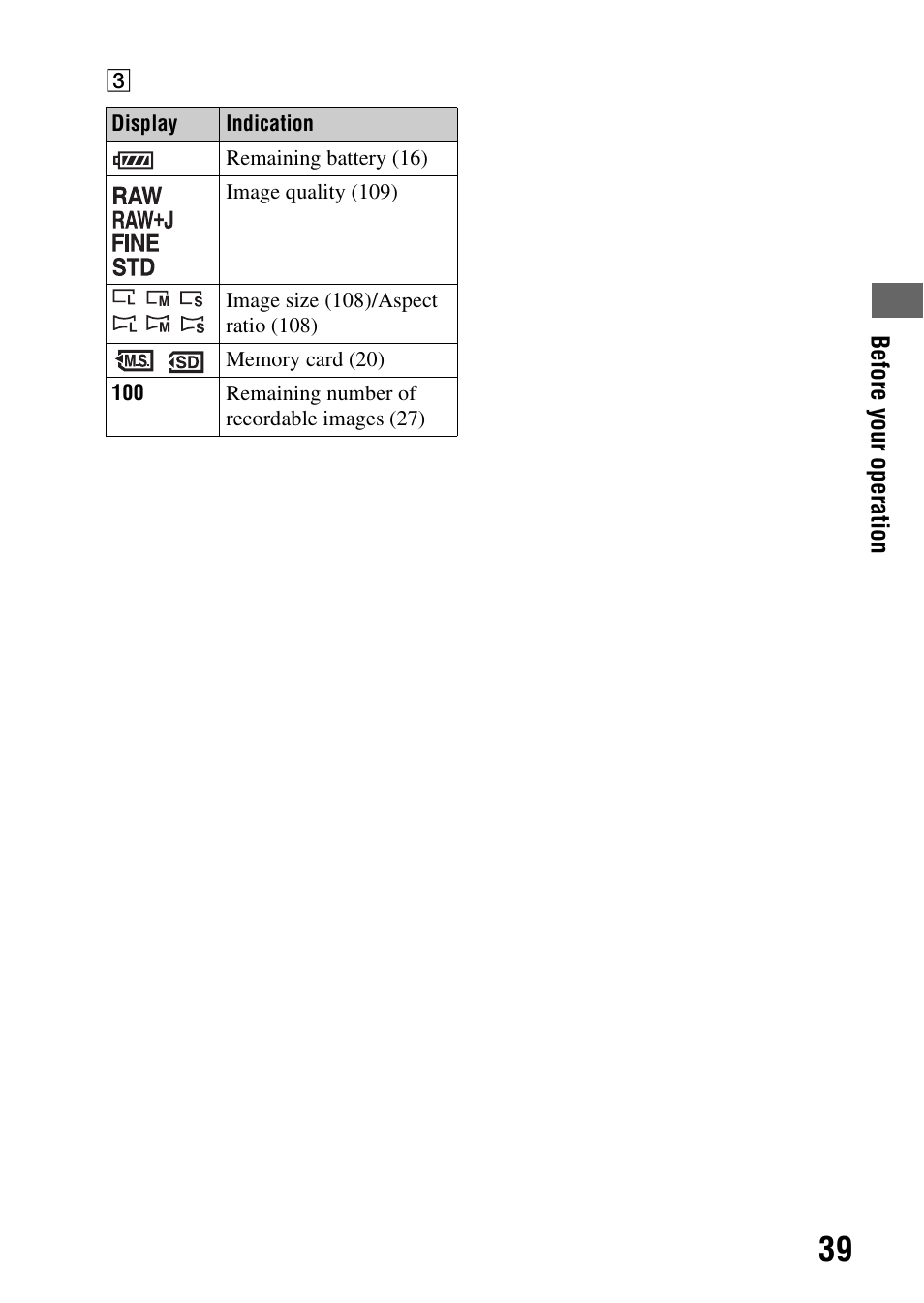 Sony Alpha 230 User Manual | Page 39 / 162