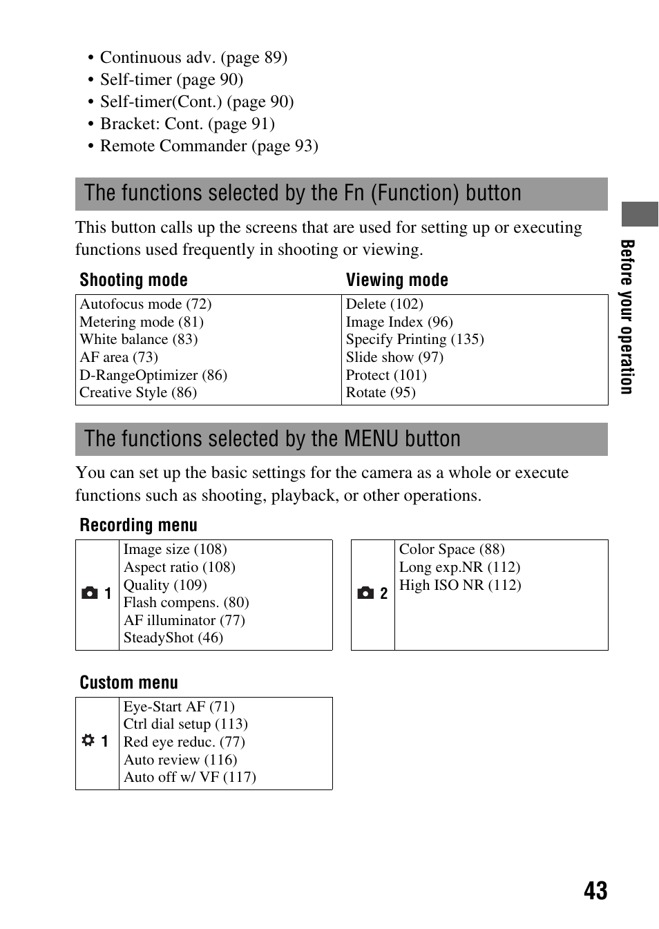 The functions selected by the fn (function) button, The functions selected by the menu button, N (43) | Tion) button (43) | Sony Alpha 230 User Manual | Page 43 / 162