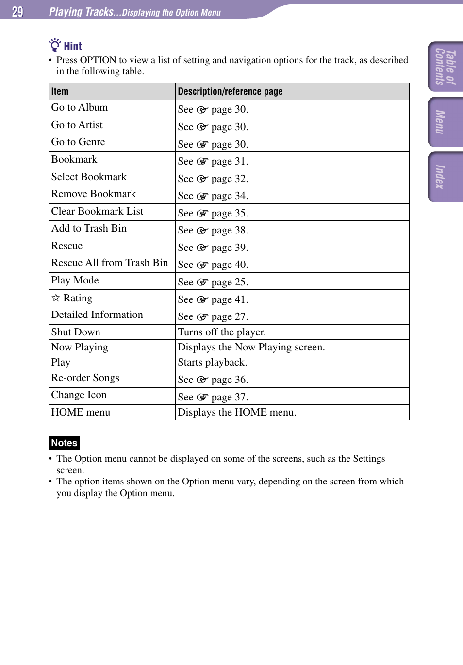 Sony NW-A1000 Series User Manual | Page 29 / 94