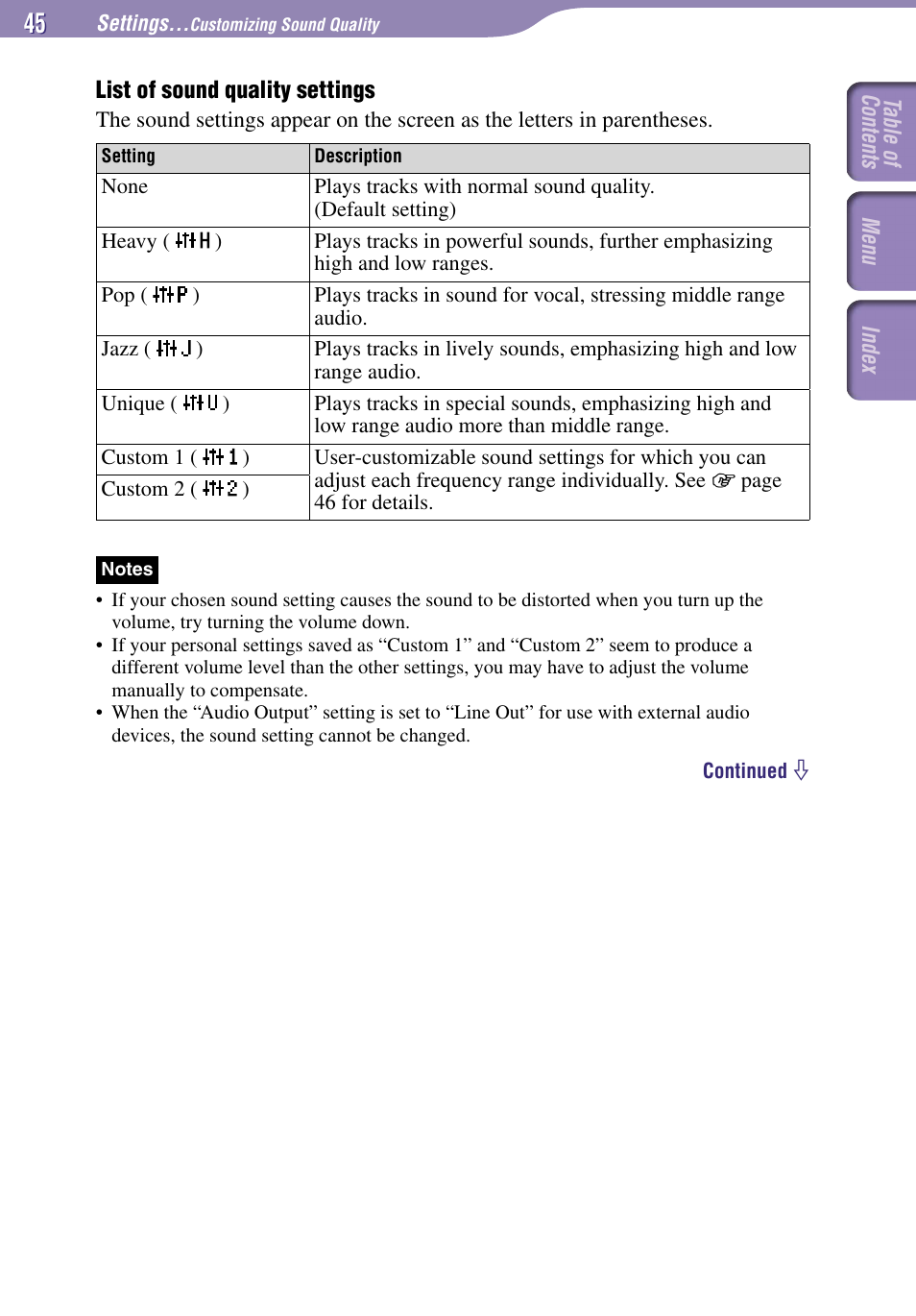 Sony NW-A1000 Series User Manual | Page 45 / 94