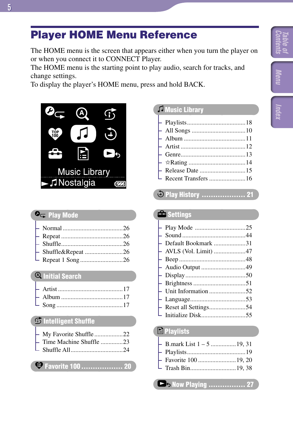 Player home menu reference | Sony NW-A1000 Series User Manual | Page 5 / 94