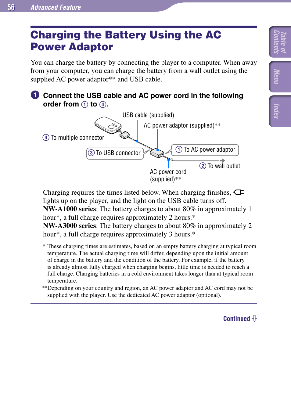 Advanced feature, Charging the battery using the ac, Power adaptor | Charging the battery using the ac power adaptor | Sony NW-A1000 Series User Manual | Page 56 / 94