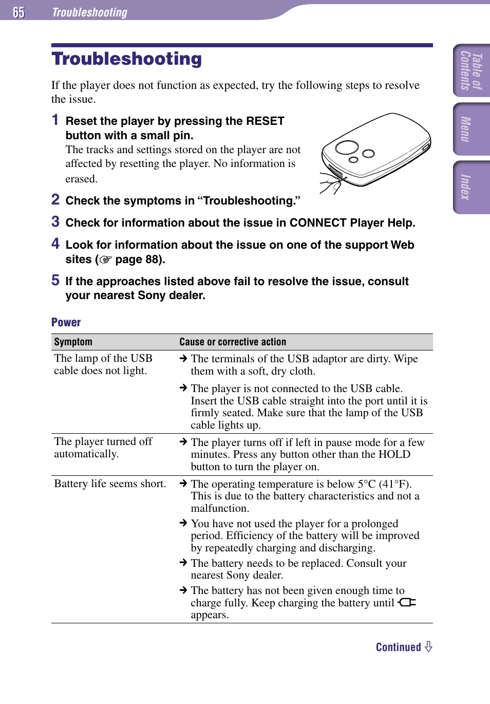 Troubleshooting | Sony NW-A1000 Series User Manual | Page 65 / 94