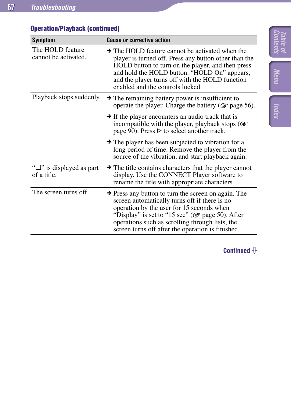 Sony NW-A1000 Series User Manual | Page 67 / 94