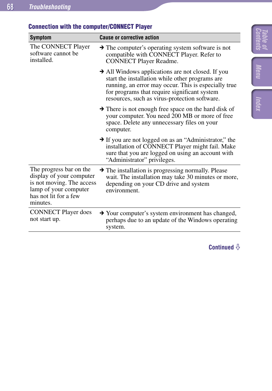 Sony NW-A1000 Series User Manual | Page 68 / 94