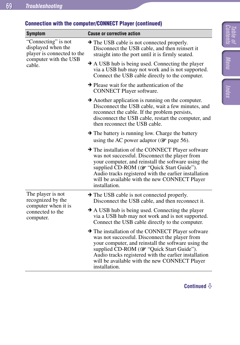 Sony NW-A1000 Series User Manual | Page 69 / 94