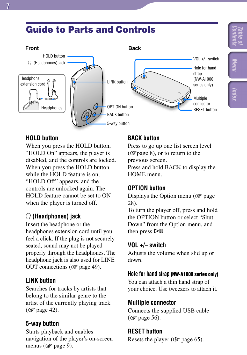 Guide to parts and controls | Sony NW-A1000 Series User Manual | Page 7 / 94