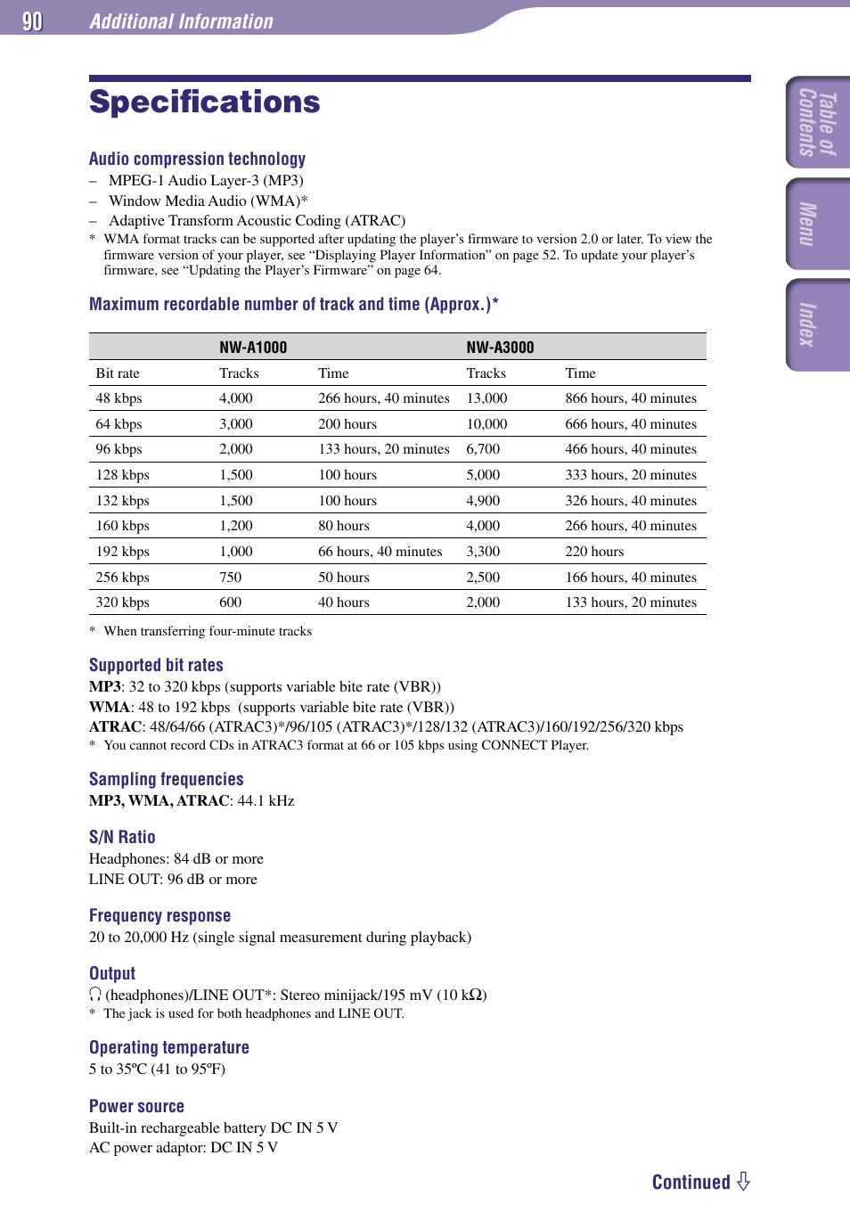 Speciﬁcations, Playback stops, Table of contents index menu | Additional information, Continued | Sony NW-A1000 Series User Manual | Page 90 / 94