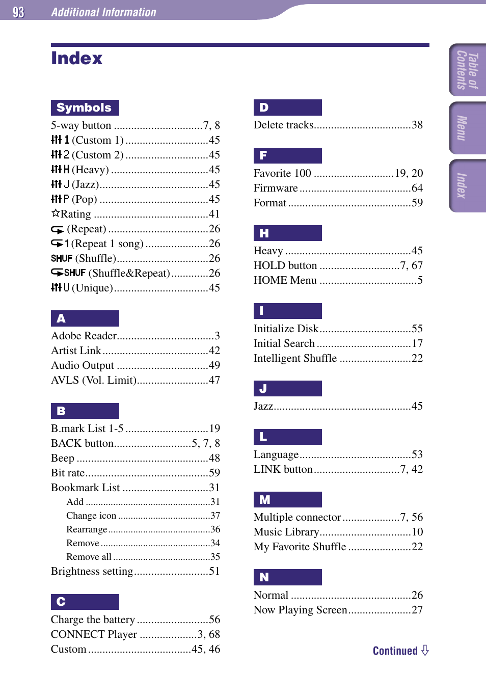 Index | Sony NW-A1000 Series User Manual | Page 93 / 94