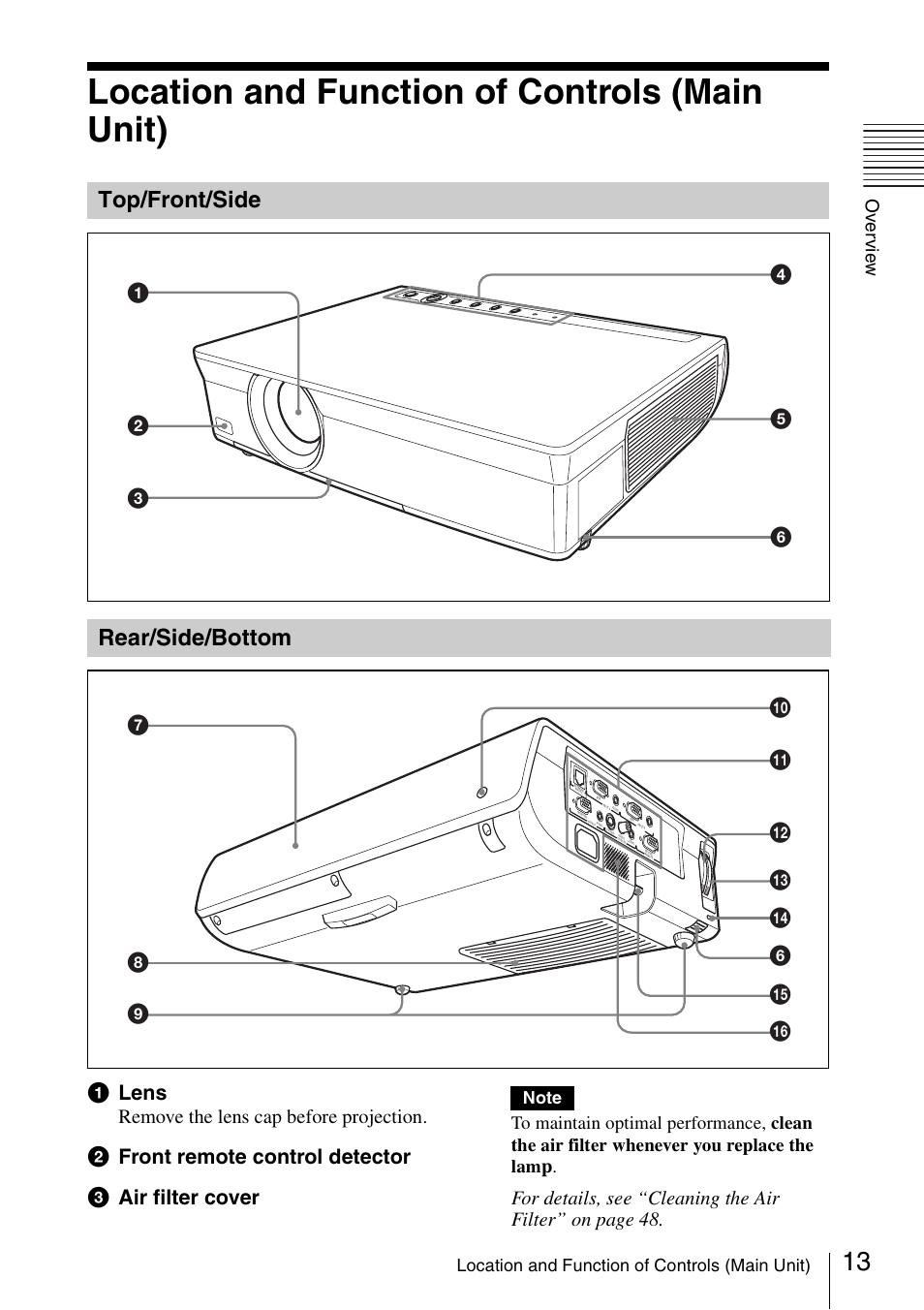 Location and function of controls (main unit), Top/front/side, Rear/side/bottom | Location and function of controls, Main unit), A lens, B front remote control detector c air filter cover, Remove the lens cap before projection, Ov e rv ie w | Sony Data Projector VPL-CX150 User Manual | Page 13 / 70