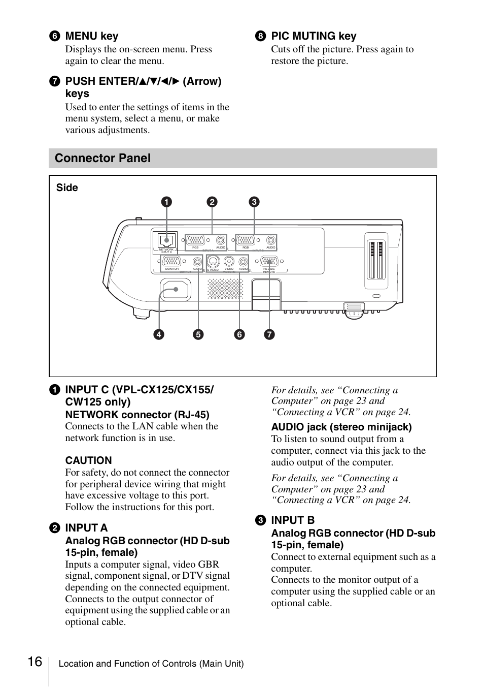 Connector panel, F menu key, G push enter | Arrow) keys, H pic muting key, B input a, C input b, Side | Sony Data Projector VPL-CX150 User Manual | Page 16 / 70