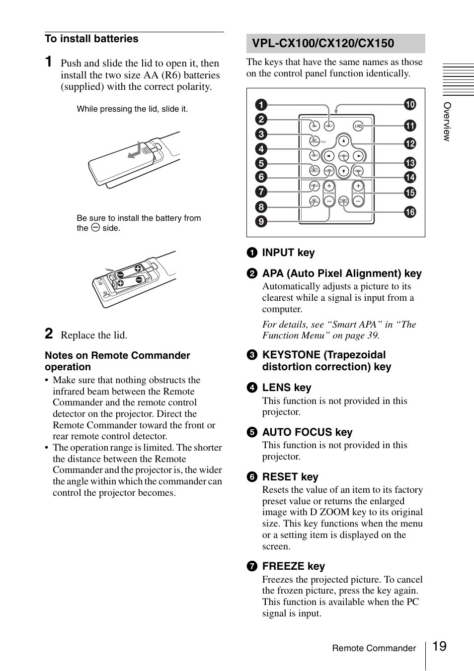 Vpl-cx100/cx120/cx150, Replace the lid, A input key b apa (auto pixel alignment) key | E auto focus key, F reset key, G freeze key | Sony Data Projector VPL-CX150 User Manual | Page 19 / 70