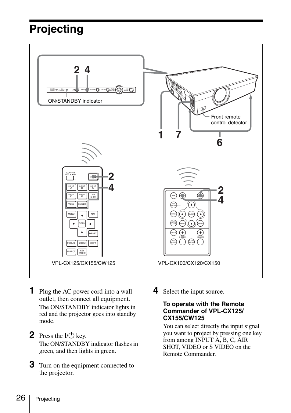 Projecting, Press the ?/1 key, Turn on the equipment connected to the projector | Select the input source | Sony Data Projector VPL-CX150 User Manual | Page 26 / 70