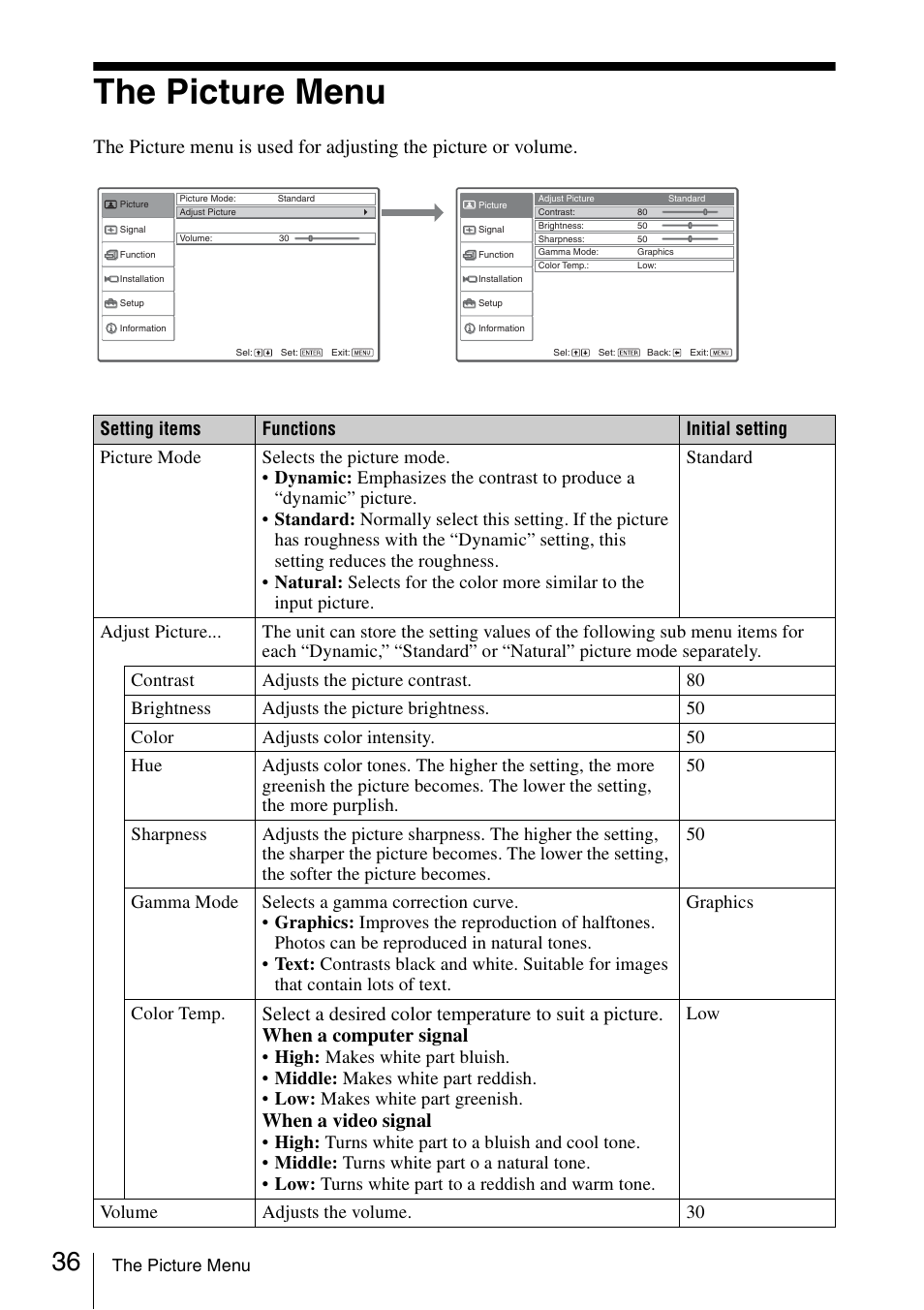 The picture menu, When a video signal | Sony Data Projector VPL-CX150 User Manual | Page 36 / 70