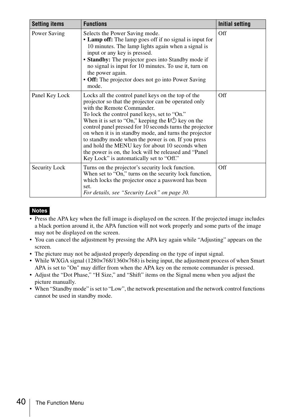 Sony Data Projector VPL-CX150 User Manual | Page 40 / 70