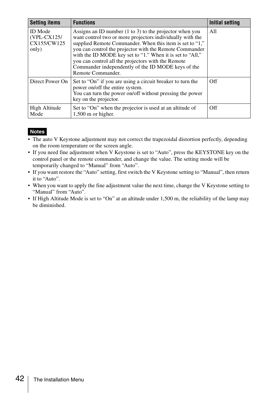 Sony Data Projector VPL-CX150 User Manual | Page 42 / 70