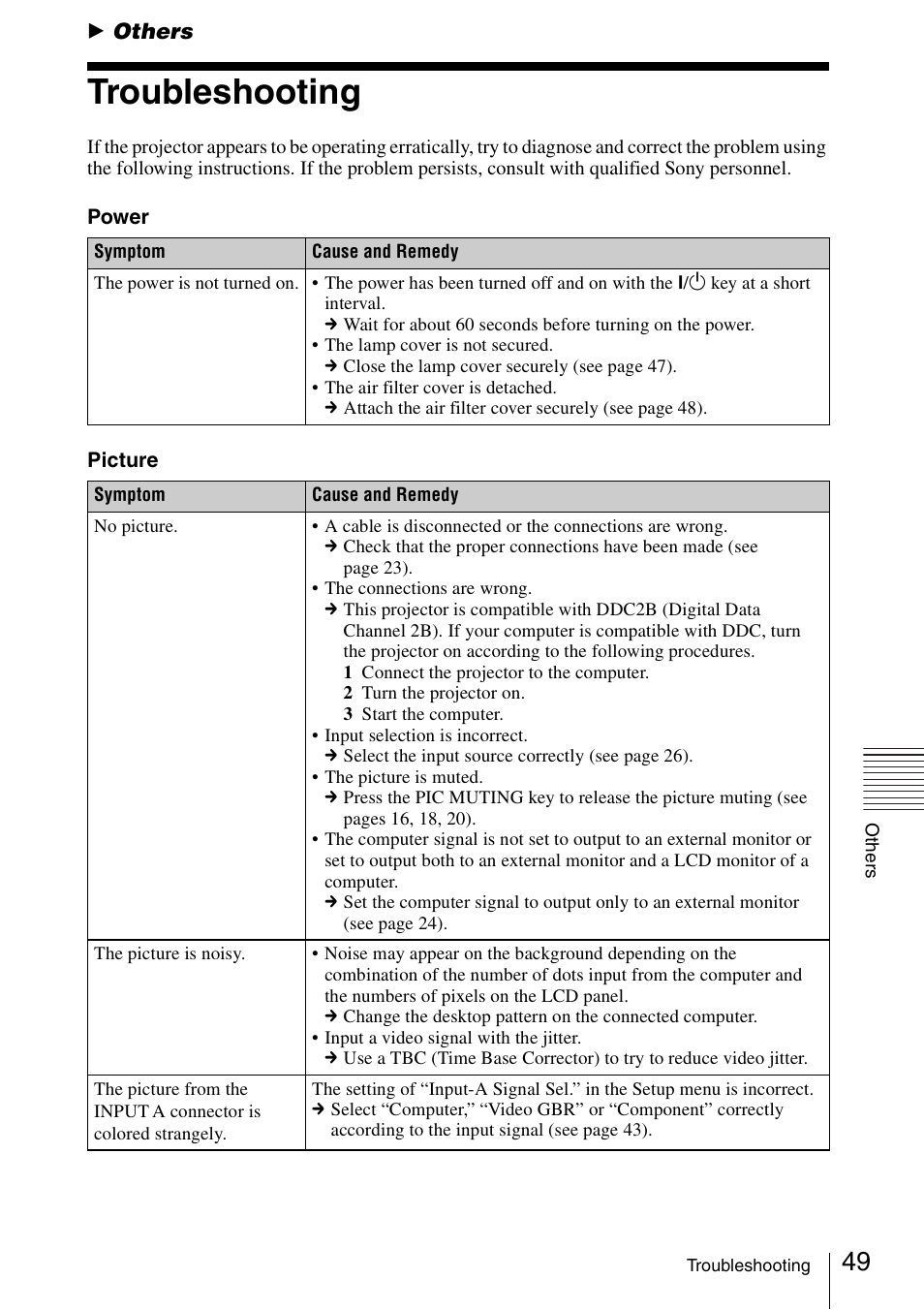 Others, Troubleshooting | Sony Data Projector VPL-CX150 User Manual | Page 49 / 70