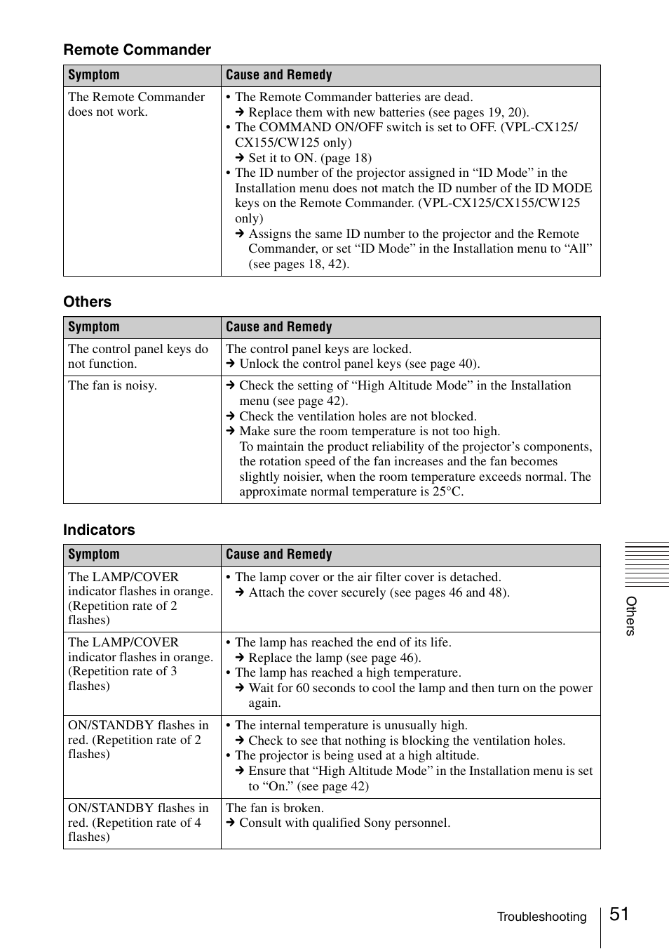 Sony Data Projector VPL-CX150 User Manual | Page 51 / 70