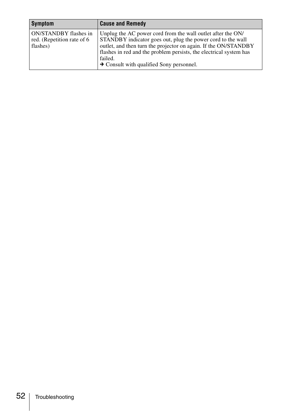 Sony Data Projector VPL-CX150 User Manual | Page 52 / 70