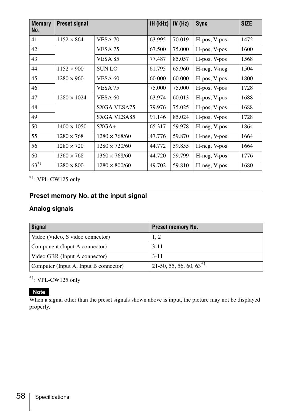 Sony Data Projector VPL-CX150 User Manual | Page 58 / 70