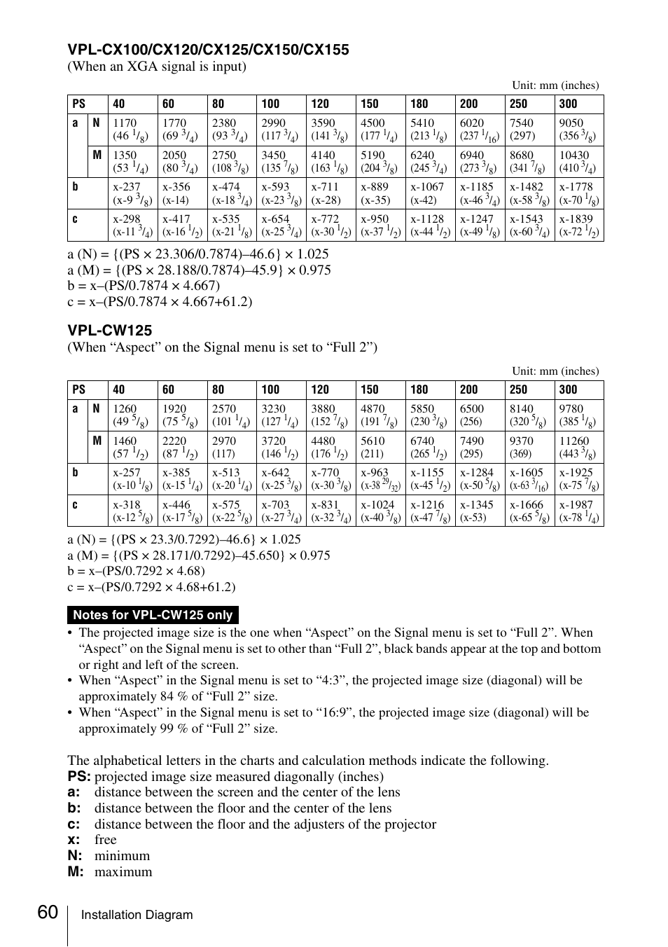 Vpl-cw125 | Sony Data Projector VPL-CX150 User Manual | Page 60 / 70