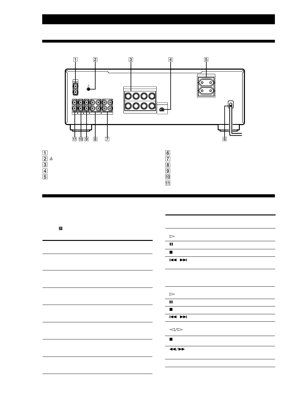 Description du panneau arrière, Description des touches de la télécommande, Informations additionnelles 12 | Touches de télécommande appareil fonction | Sony TA-FB920R User Manual | Page 24 / 48