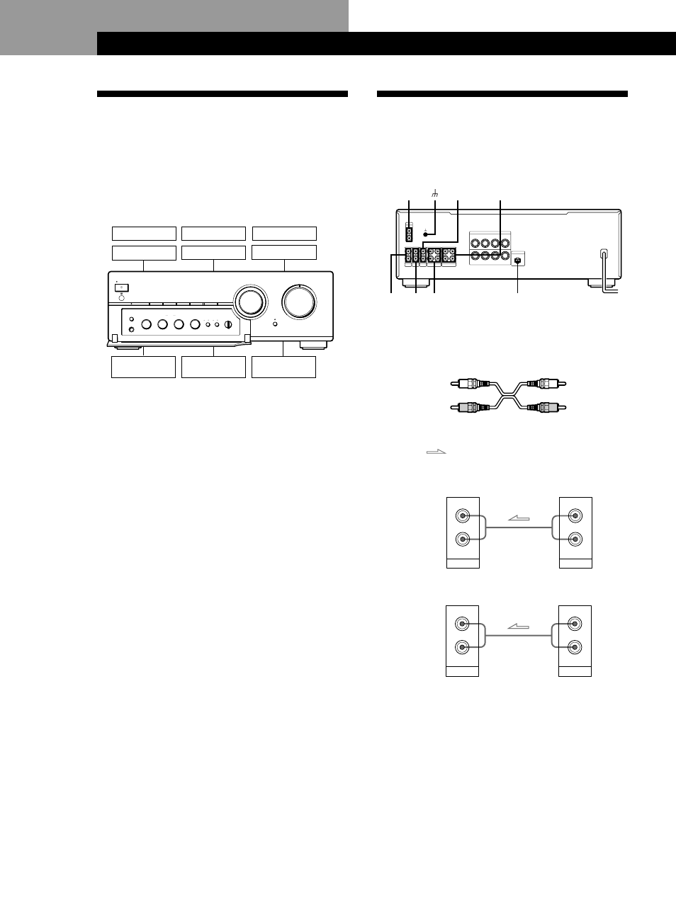 Hookup overview, Audio component hookups, Getting started 4 | Before you get started, Overview, Getting started, Hookups, What cords will i need, The arrow ç indicates signal flow. cd player, Tuner | Sony TA-FB920R User Manual | Page 4 / 48
