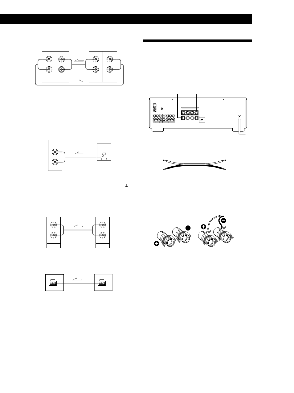 Speaker system hookups, Getting started 5, Overview | Hookups, Tape deck, dat deck, or md deck, Turntable, Tv or video deck, Eon control, Tape deck amplifier amplifier turntable, Amplifier tv or video deck | Sony TA-FB920R User Manual | Page 5 / 48