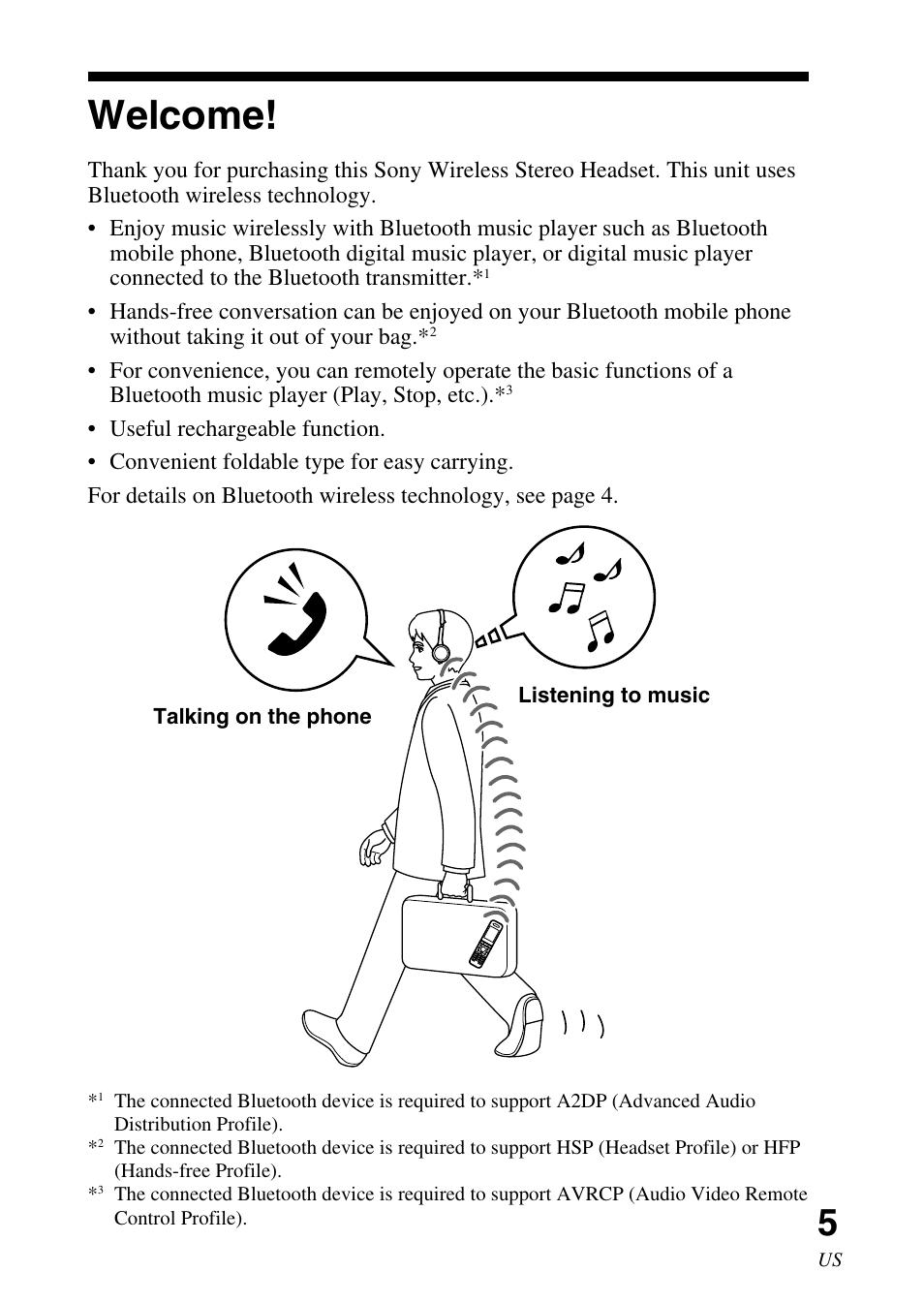 Welcome | Sony DR BT22 User Manual | Page 5 / 56