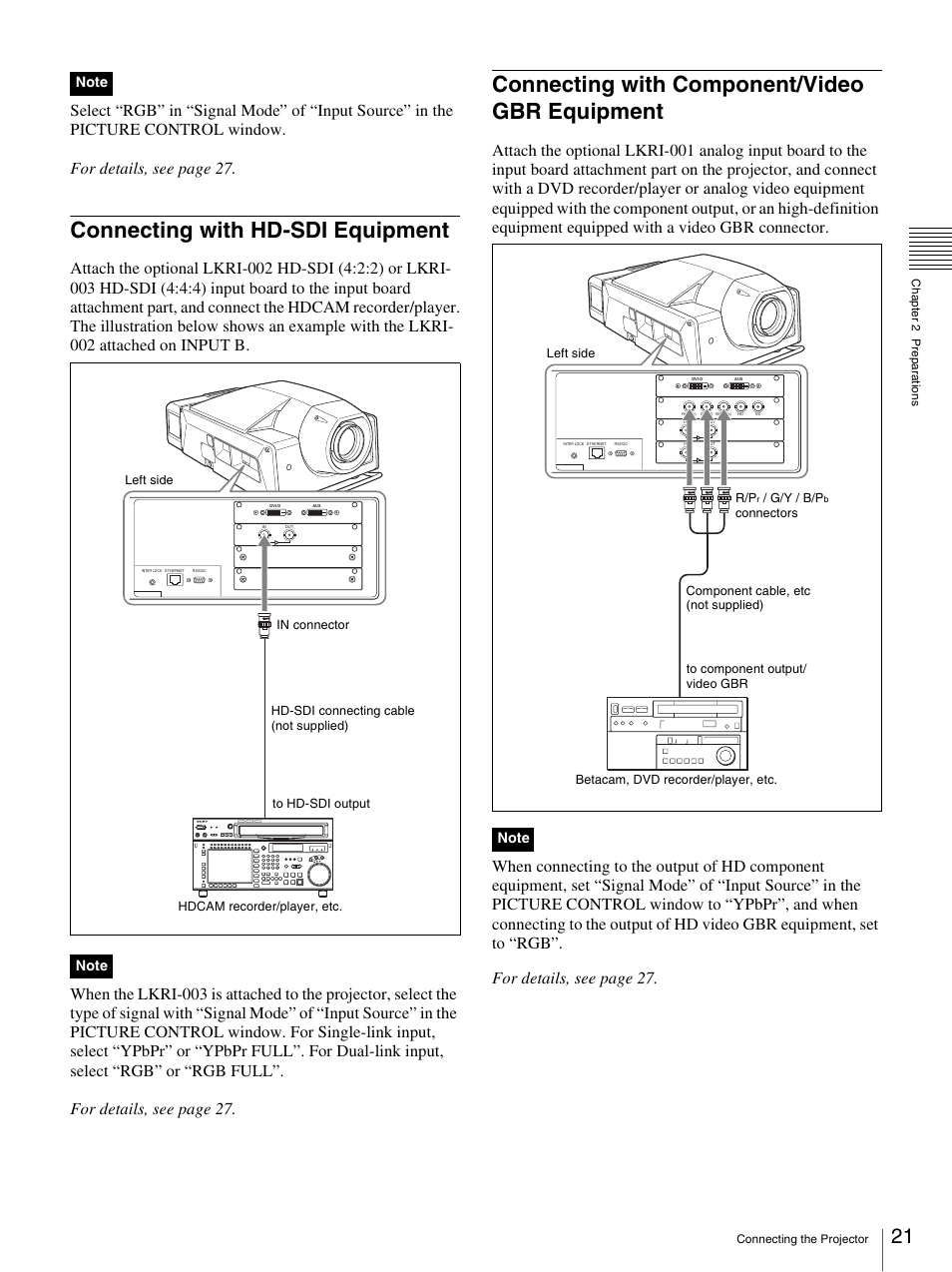 Connecting with hd-sdi equipment, Connecting with component/video gbr equipment | Sony SRX-T110 User Manual | Page 21 / 43