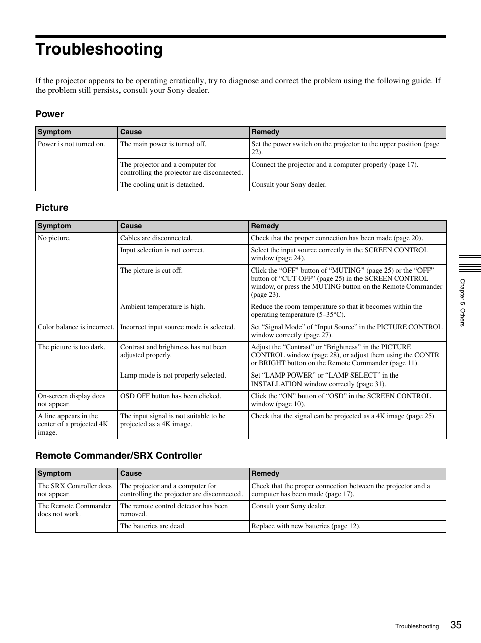 Troubleshooting, Power picture remote commander/srx controller | Sony SRX-T110 User Manual | Page 35 / 43