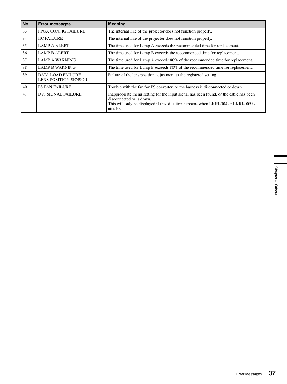 Sony SRX-T110 User Manual | Page 37 / 43