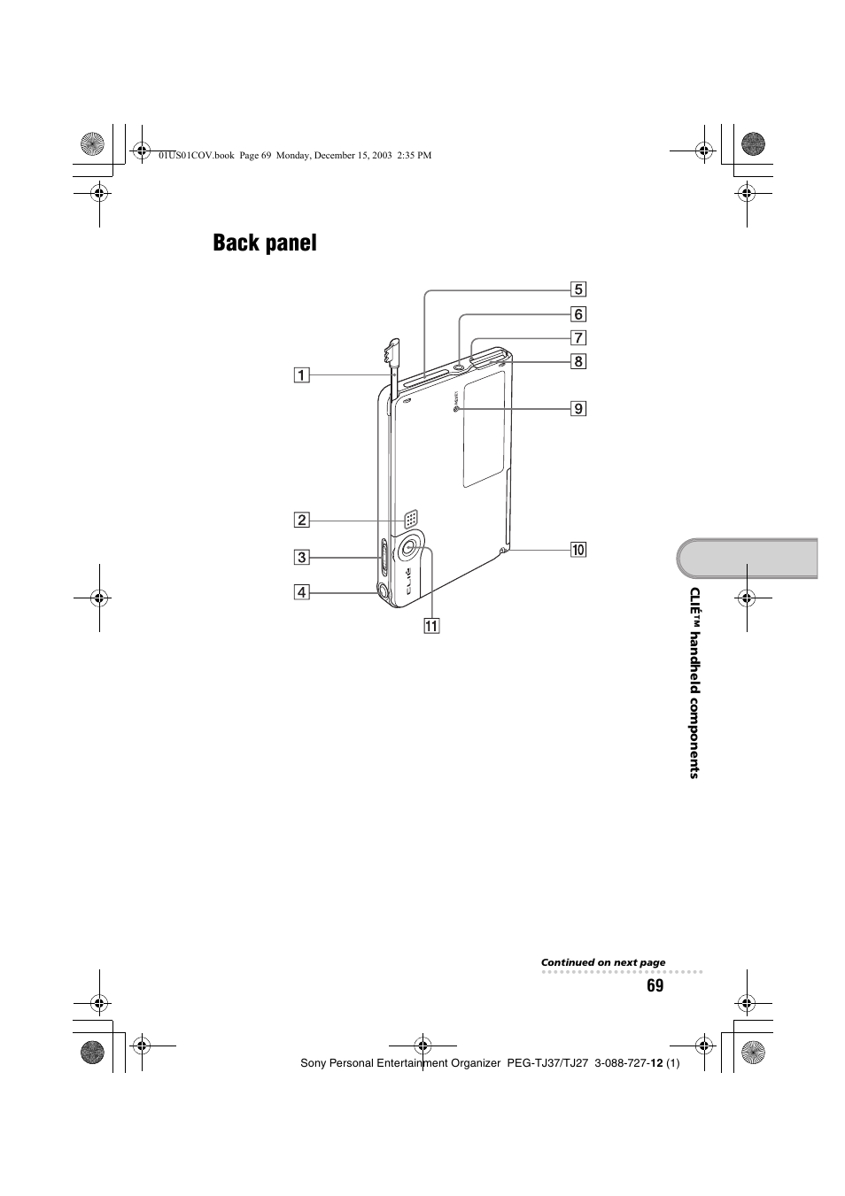 Back panel | Sony PEG-TJ37 User Manual | Page 69 / 84