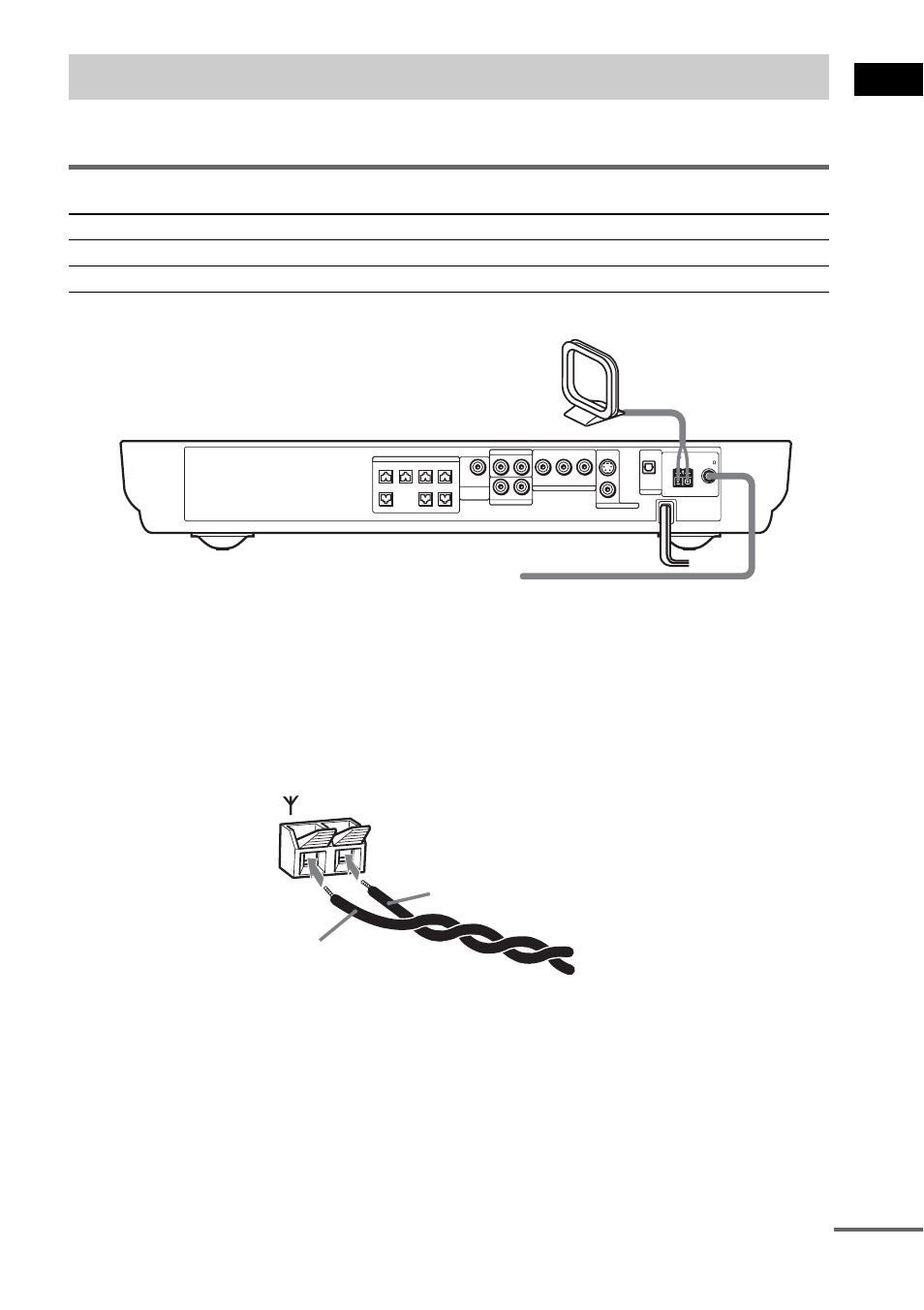 Step 2: antenna (aerial) hookups, Terminals for connecting the antennas (aerials), Ge tting star te d 21 | Continued, Connect the to the, Am loop antenna (aerial) fm wire antenna (aerial) | Sony DAV-FR1 User Manual | Page 21 / 108