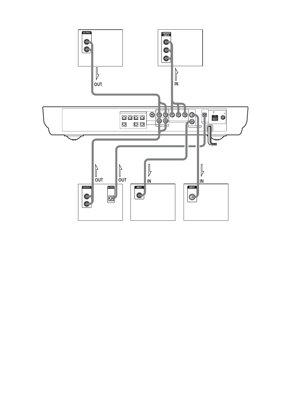 Sony DAV-FR1 User Manual | Page 24 / 108