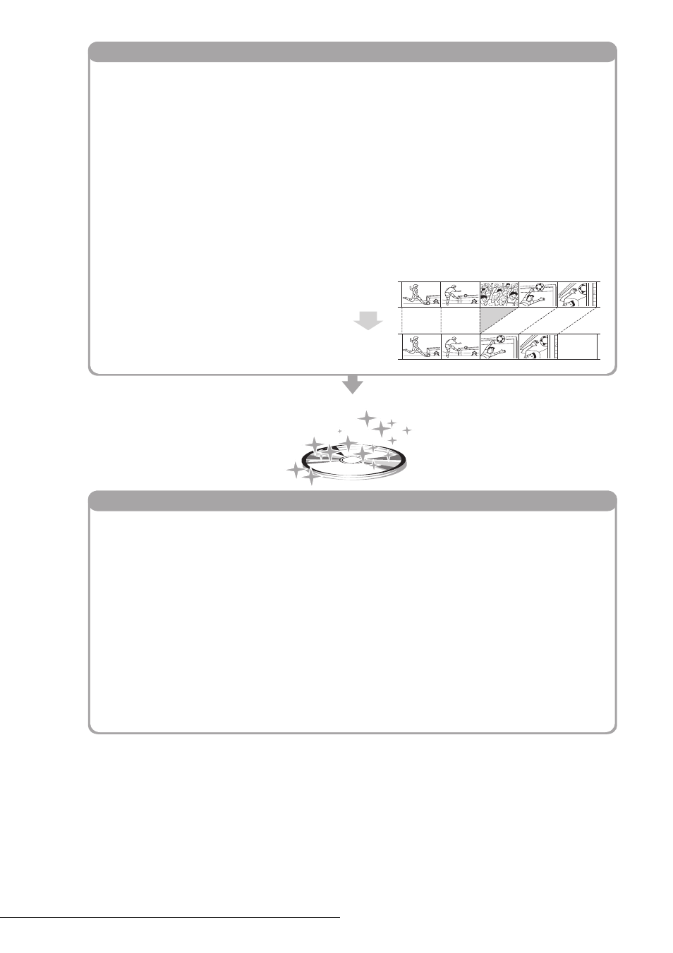 Sony RDR-GX7 User Manual | Page 10 / 96